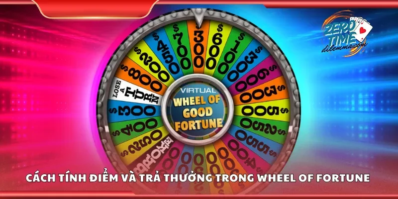 Cách tính điểm và trả thưởng trong Wheel of Fortune