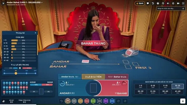 Mẹo cược Andar Bahar luôn hiệu quả
