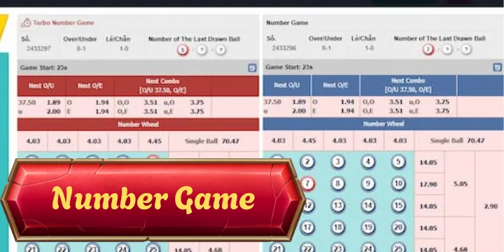 Number Game - Cách chơi thú vị cùng những mẹo hiệu quả